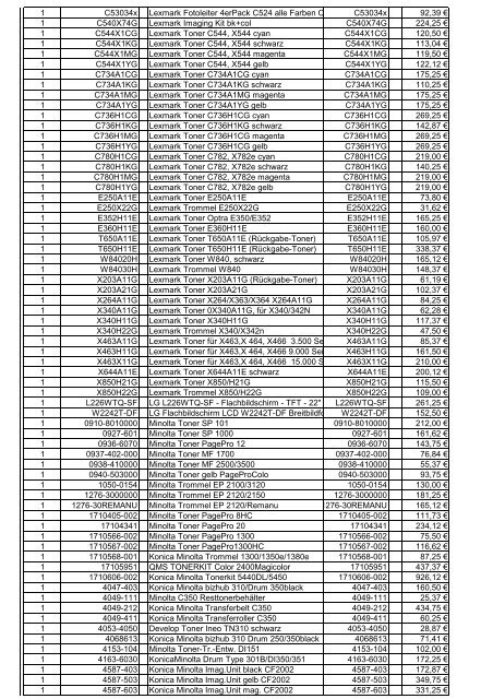 Tinten-- Toner—Drucker—Kopierer etc. zu aktuellen Tagespreisen