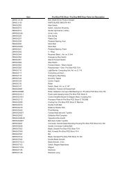 Pro-Slice PCE Slicer / Pro-Dice MHS Dicer Parts List