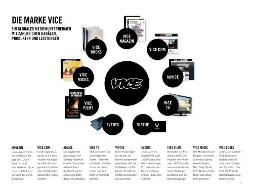 VICE-DE-Mediadaten-2012_1.0.pdf