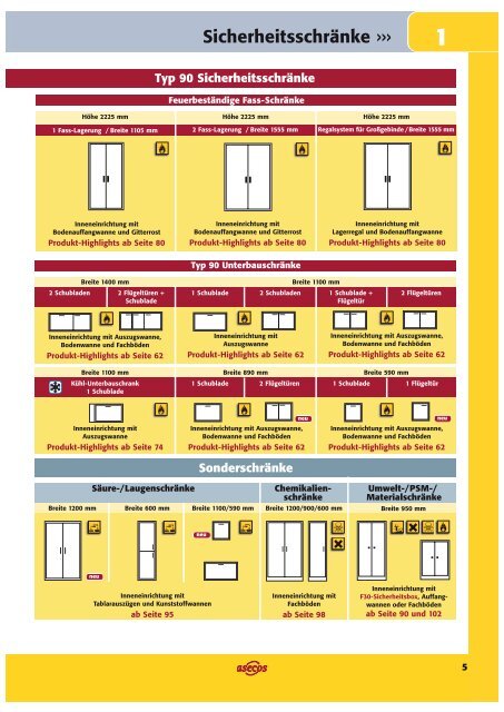 asecos_katalog_kapitel-1.pdf