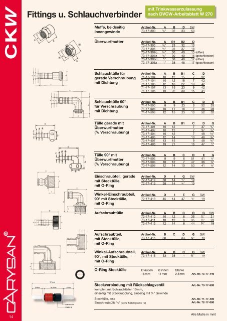 Fittings u. Schlauchverbinder - ckw-gmbh.de