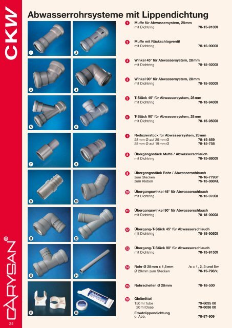 Fittings u. Schlauchverbinder - ckw-gmbh.de