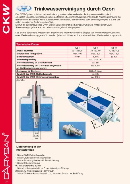 Fittings u. Schlauchverbinder - ckw-gmbh.de