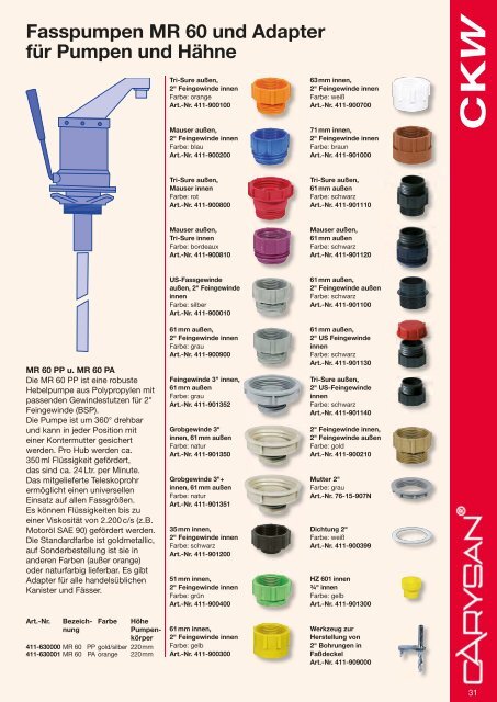 Fittings u. Schlauchverbinder - ckw-gmbh.de