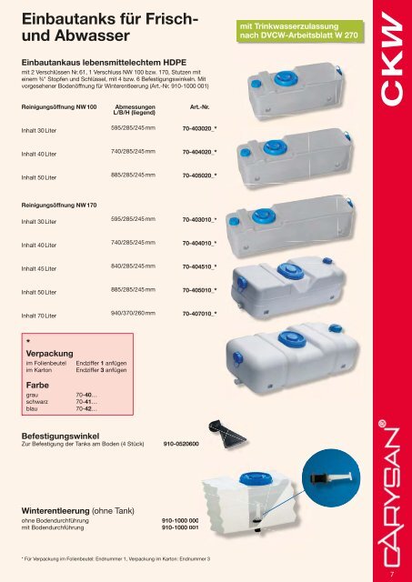 Fittings u. Schlauchverbinder - ckw-gmbh.de