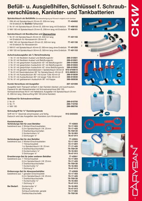 Fittings u. Schlauchverbinder - ckw-gmbh.de