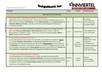 Aktivität Dauer Kosten Info/Buchung DER NATUR AUF DER SPUR