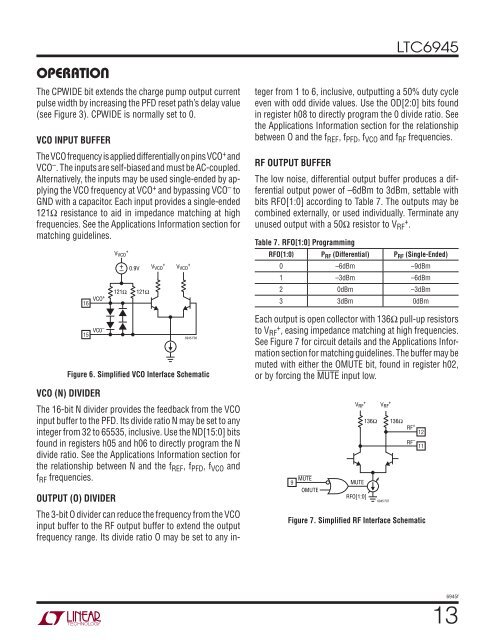 LTC6945 - Ultralow Noise and Spurious 0.35GHz to 6GHz Integer-N ...