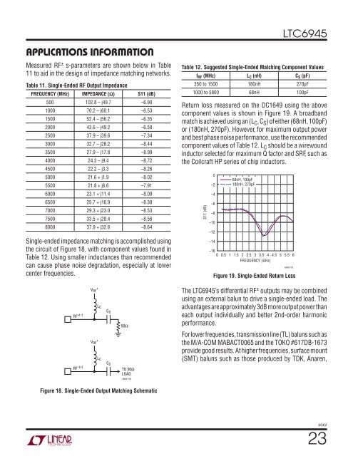 LTC6945 - Ultralow Noise and Spurious 0.35GHz to 6GHz Integer-N ...