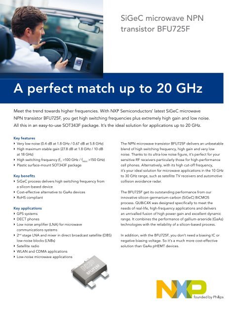 A perfect match up to 20 GHz - NXP.com