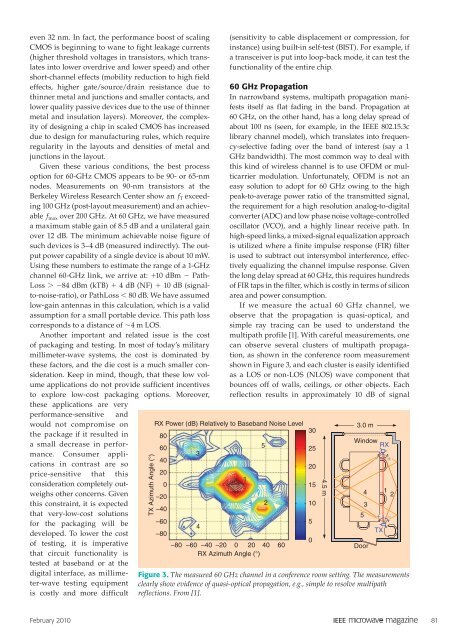 Siliconization Of 60 GHz - Ali M. Niknejad