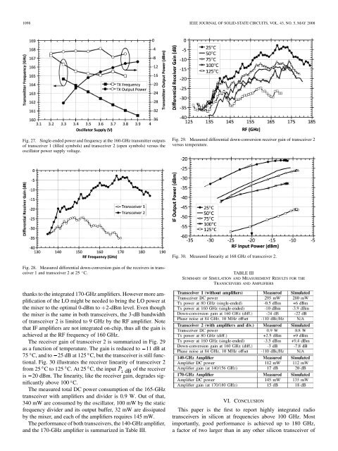 165-GHz Transceiver in SiGe Technology - Computer Engineering ...