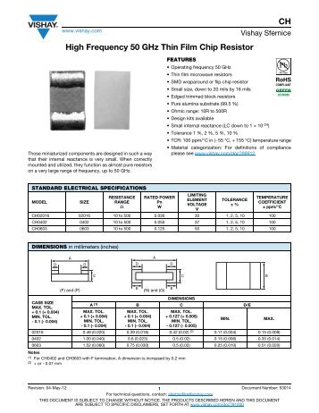 CH High Frequency 50 GHz Thin Film Chip Resistor - Vishay