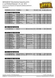 BERGAMONT Mountainbike HessenCup.2012 2 ... - MTB-Hessencup