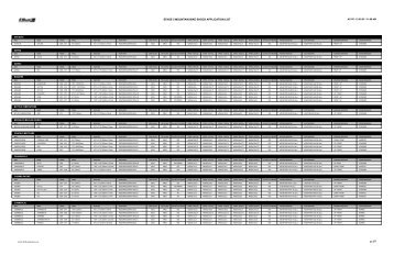 STAGE 5 MOUNTAIN BIKE SHOCK APPLICATION LIST p.1/7 - Elka ...