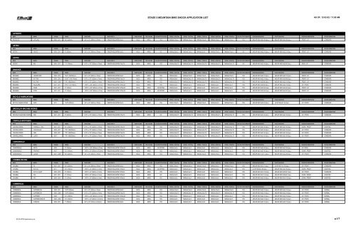 STAGE 5 MOUNTAIN BIKE SHOCK APPLICATION LIST p.1/7 - Elka ...