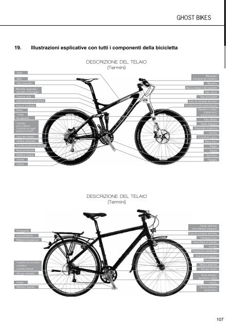 Manuale d'istruzioni - Ghost Bikes