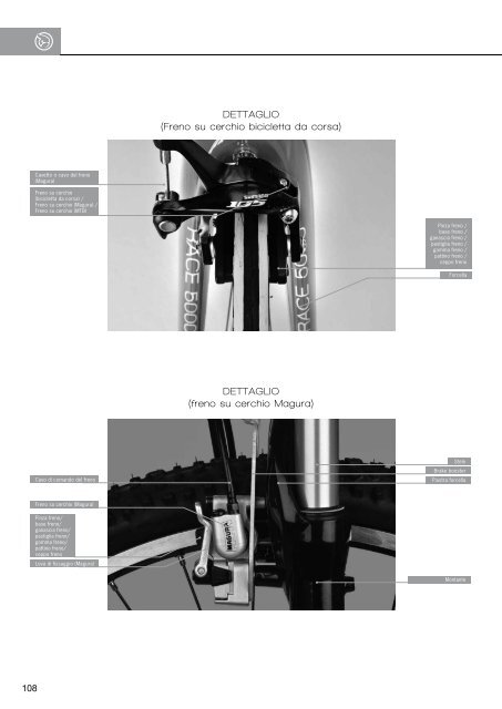 Manuale d'istruzioni - Ghost Bikes