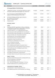 LSA Ausstattung und Preise als PDF downloaden - iss-aviation