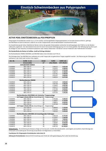GFK-Einstück-Schwimmbecken KRETA - Active Pool