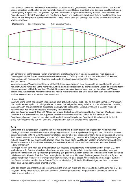 Modifikationen Kiel, Ruder und Rumpf - Micro Magic RC-Segeln