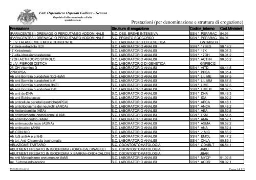 s antigene prostatico specifico psalm s antigene prostatico specifico psalm