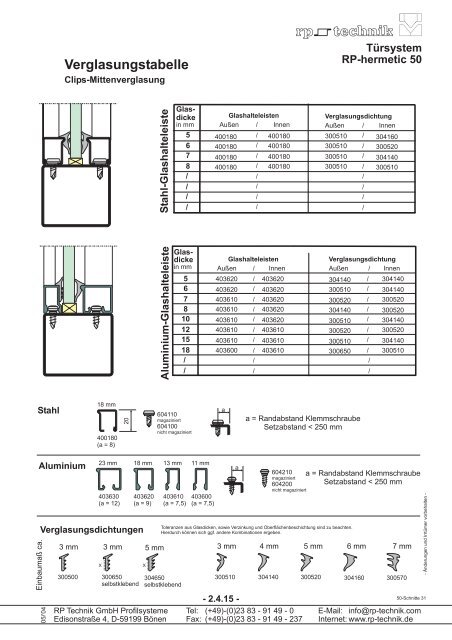 Anwendungsbeispiele - RP Technik