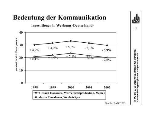 Vorlesung