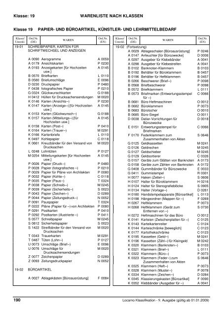Klasse/ Unterkl. 1804 18