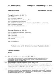 251. Versteigerung Freitag 30.11. und Samstag 1.12. 2012