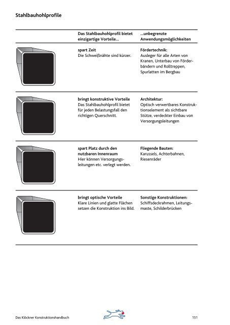 Stahlbauhohl- profile - CAD.de