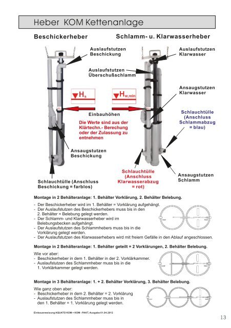 AQUATO®KOM - AQUATO Umwelttechnologien GmbH Herford