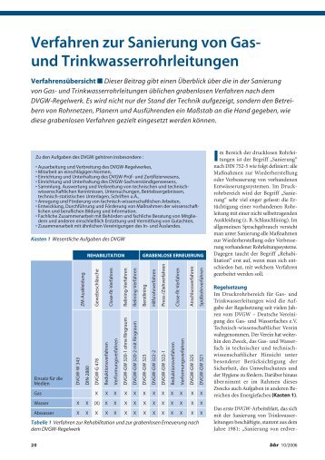 und Trinkwasserrohrleitungen - Nodig-Bau.de