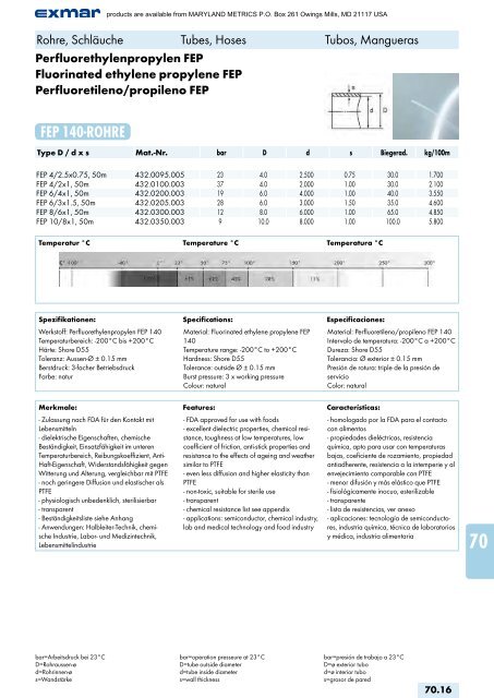 Rohre, Schläuche Tubes, Hoses Tubos ... - Maryland Metrics