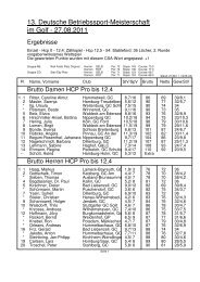 13. Deutsche Betriebssport-Meisterschaft im Golf 2011