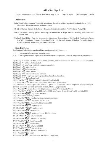 Akkadian Sign List