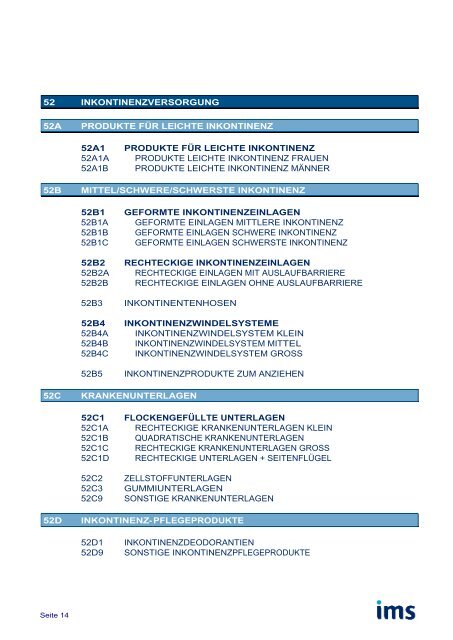 PatientCare Marktdefinition 2008 - IMS