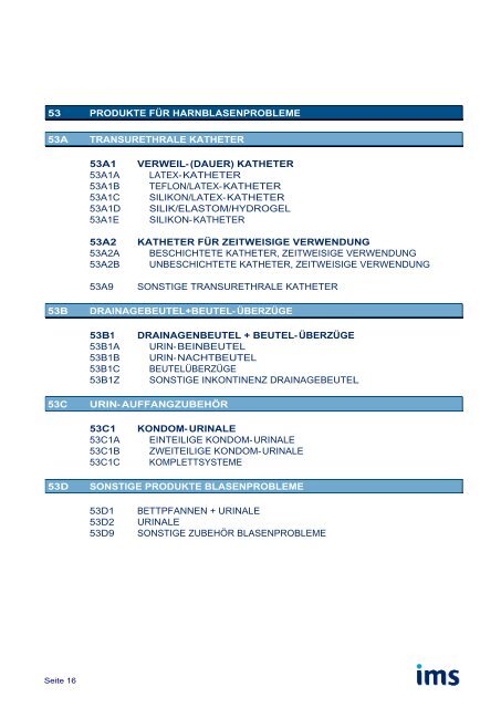 PatientCare Marktdefinition 2008 - IMS