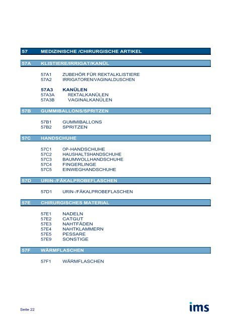 PatientCare Marktdefinition 2008 - IMS