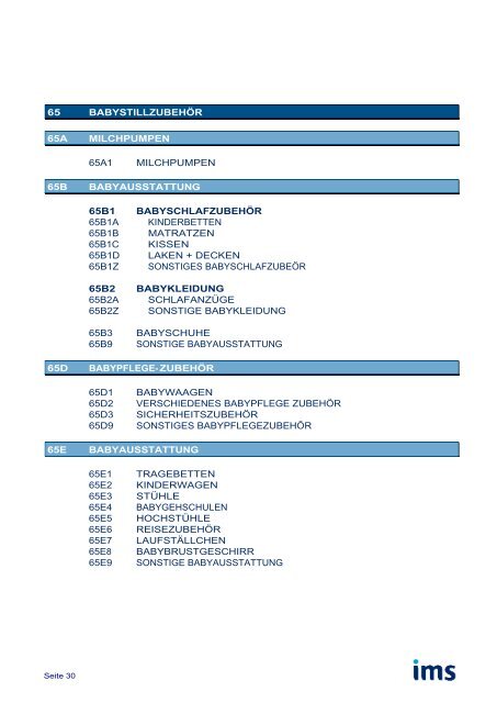 PatientCare Marktdefinition 2008 - IMS