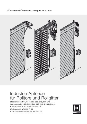 Industrie-Antriebe fuer Rolltore und Rollgitter - Hörmann KG