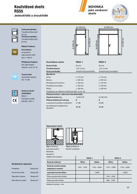 Protipožární dveře T30 H3 - TOR-MASTER