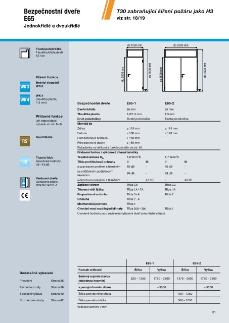 Protipožární dveře T30 H3 - TOR-MASTER