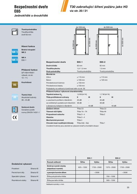 Multifunkční dveře z oceli - Hörmann