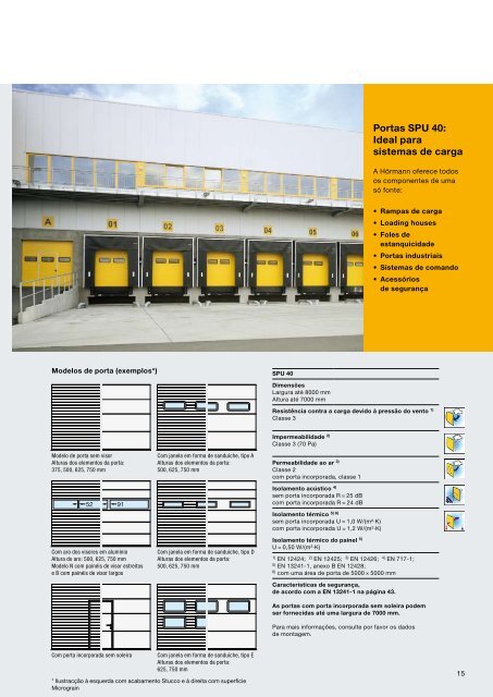 Portas seccionais industriais - Hörmann Portugal