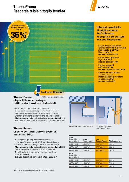 Catalogo PDF - Hörmann Italia