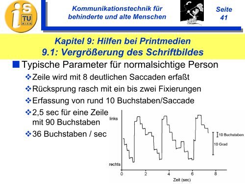 Hilfsmittel für Telephon-Anwendungen 8.3