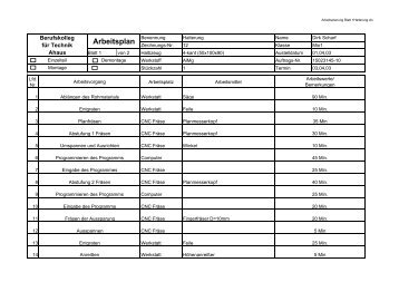 Arbeitsplan - Berufskolleg für Technik Ahaus
