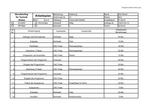 Arbeitsplan - Berufskolleg für Technik Ahaus