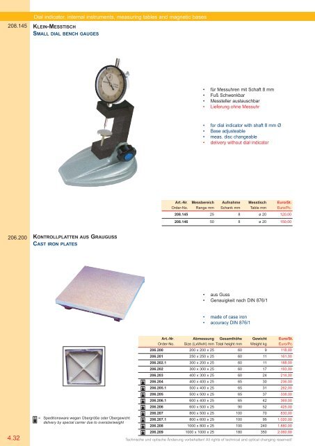 PRÄZISIONS-MESSZEUGE MEASURING INSTRUMENTS - Gimex